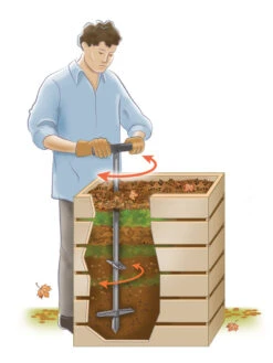 Double-Up Compost Aerator -Outdoor Zone 8612419 aeratorcutaway art